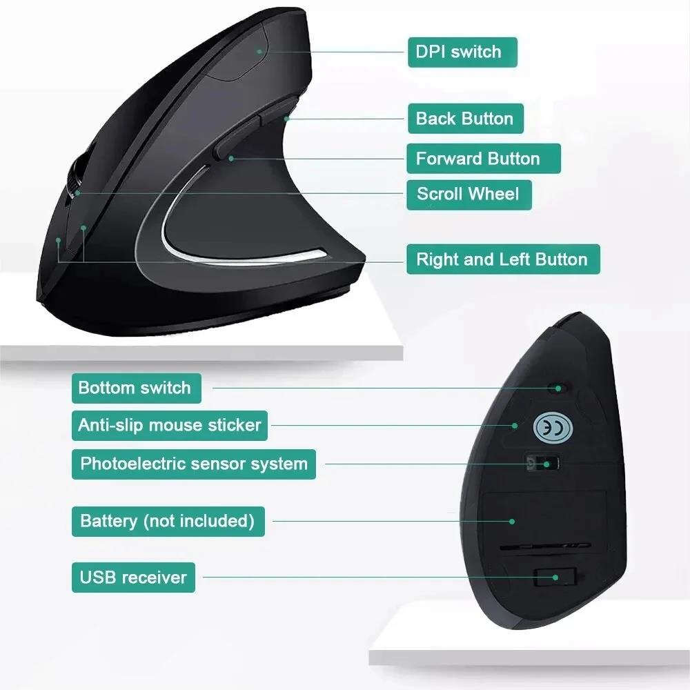 Ergonomically Compliant Vertic - Desk Setup Kit reseña y precio