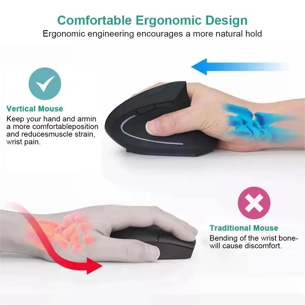 Ergonomically Compliant Vertic - Desk Setup Kit reseña y precio