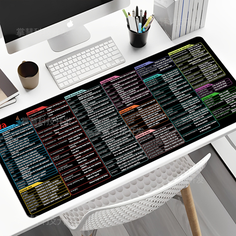 Spanish Java Programing Mouse  - Desk Setup Rug reseña y precio
