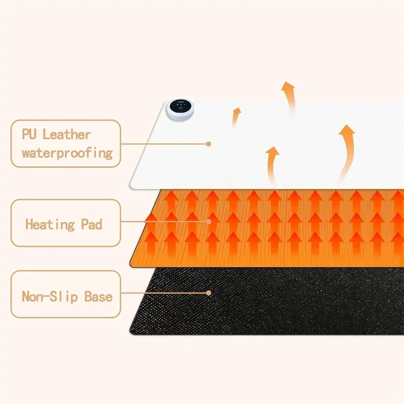 Extra Large Heated Desk Pad El - Desk Setup Rug reseña y precio