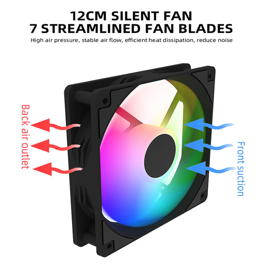 120mm PC Case Fan 12V RGB Cycl - Desk Setup Lighting reseña y precio